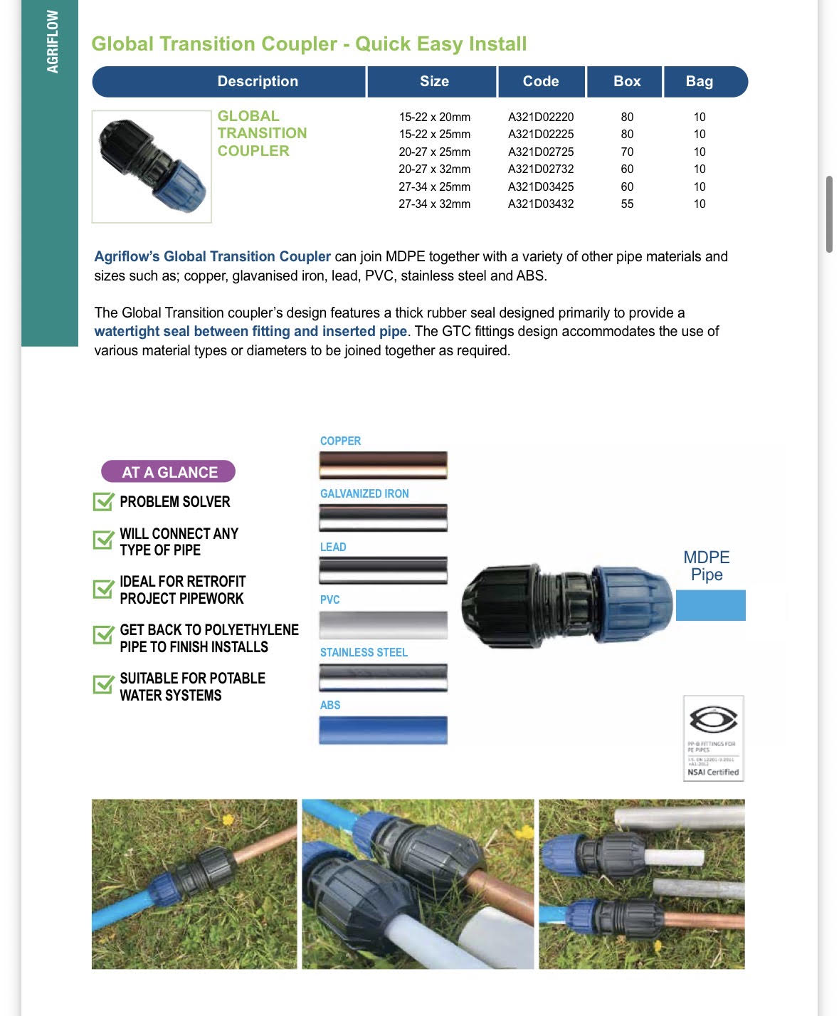 AGRIFLOW Global Transition Coupler