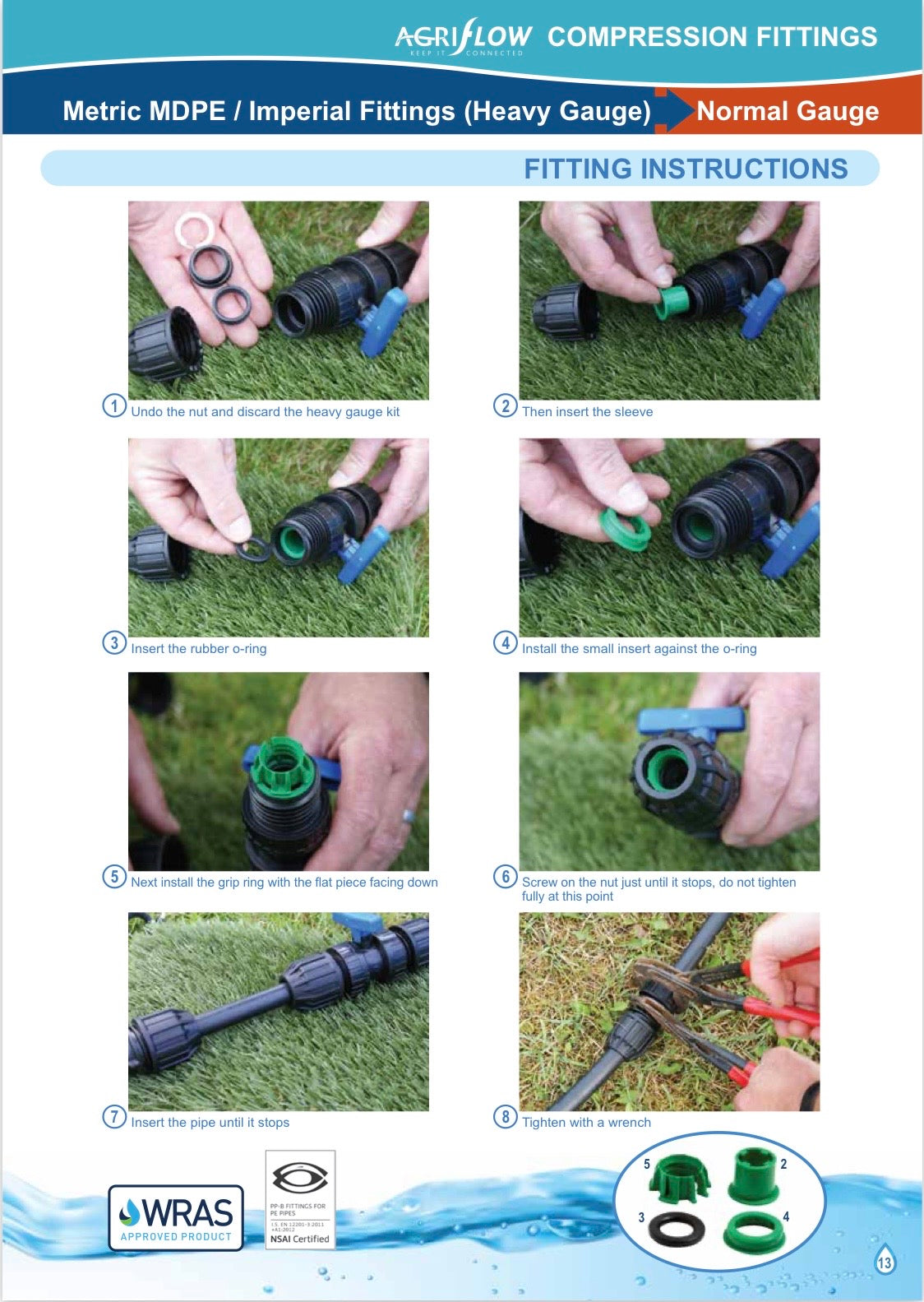 AGRIFLOW Heavy Gauge to Normal Gauge Conversion Kit